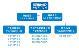 绘郑新融合蓝图 筑产业发展高地 新乡中德产业园媒体行圆满举行