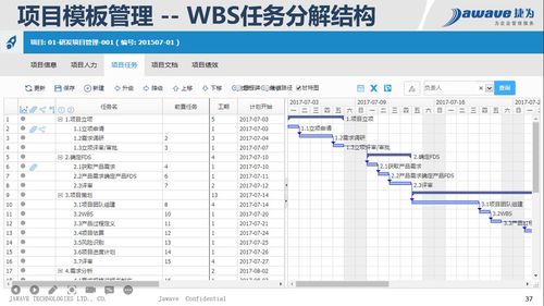 提升投资效能 固定资产投资管理与项目管理系统的集成路径研究