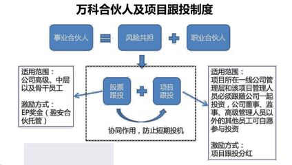 华为员工持股98%的真相 任正非不到2%，如何掌控千亿帝国？