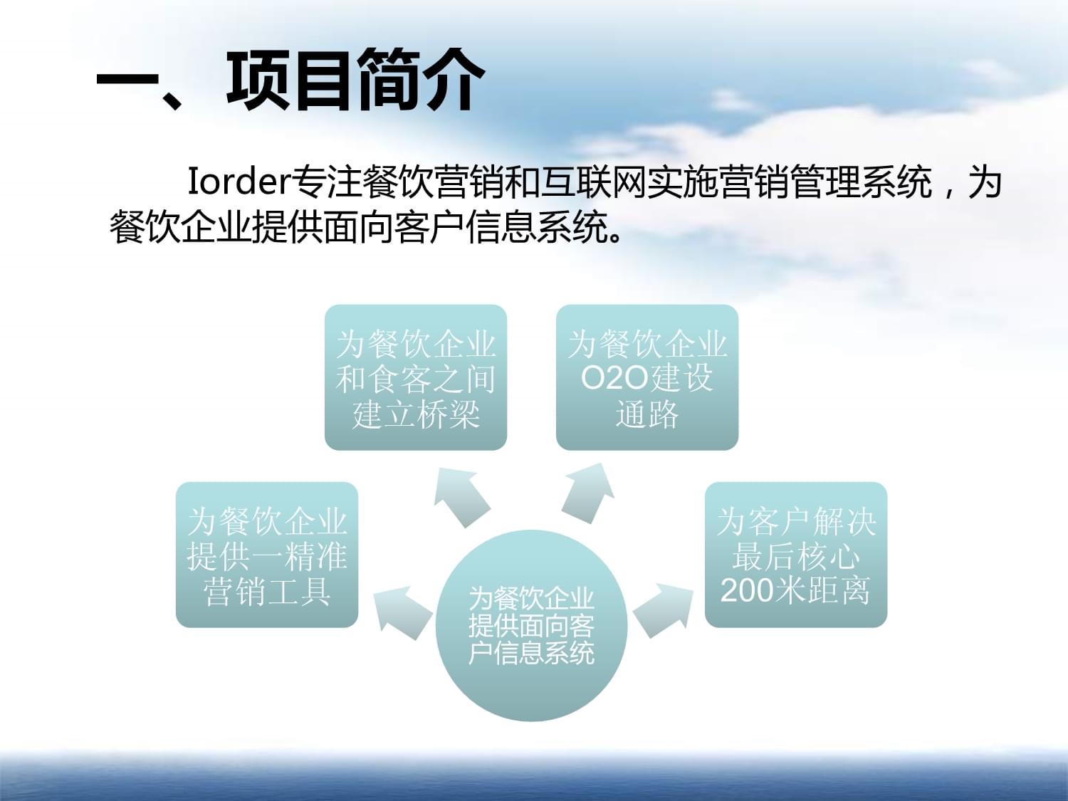 餐饮项目投资计划
